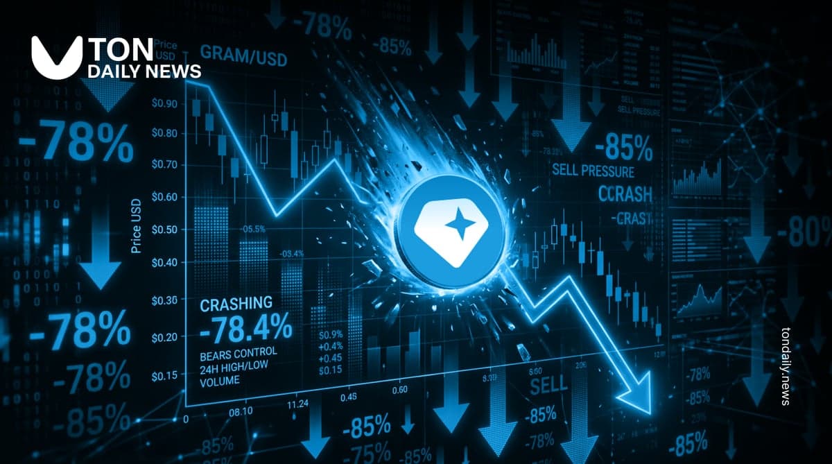 GRAM Price Today: Token Falls 4% as Selling Pressure Returns