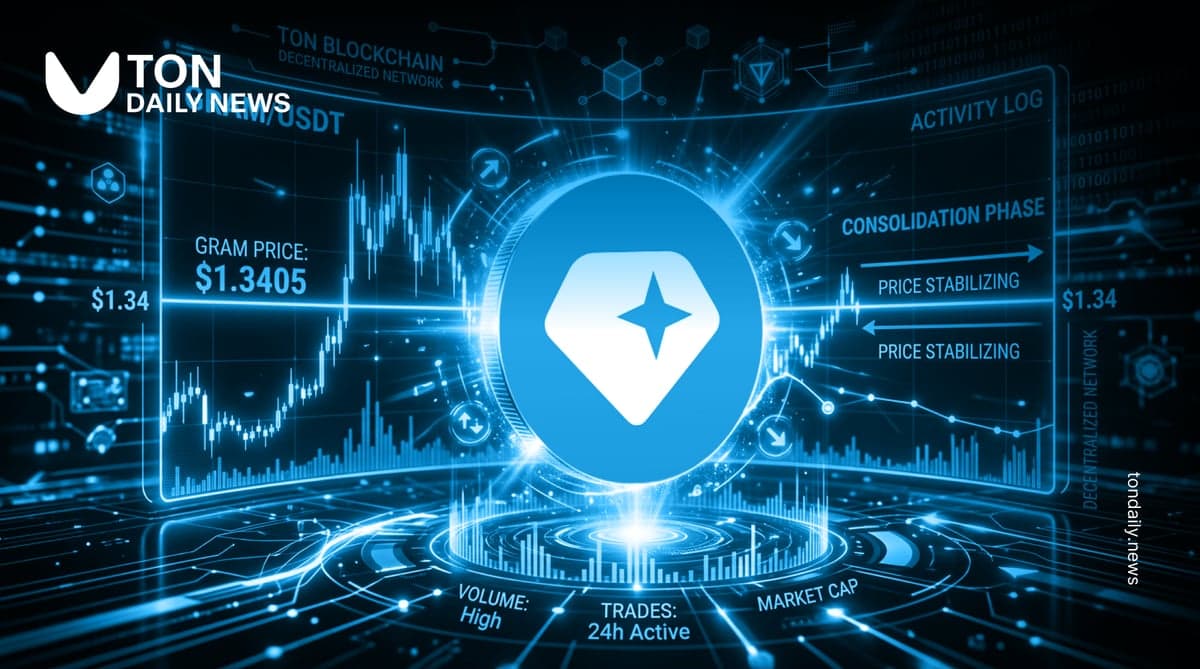 GRAM Price Update: Token Holds Near $1.34 as TON Market Consolidates