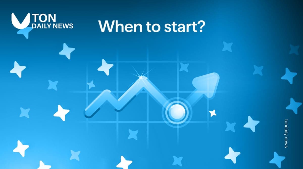 When Is the Best Time to Invest? A 15-Year Market Lesson